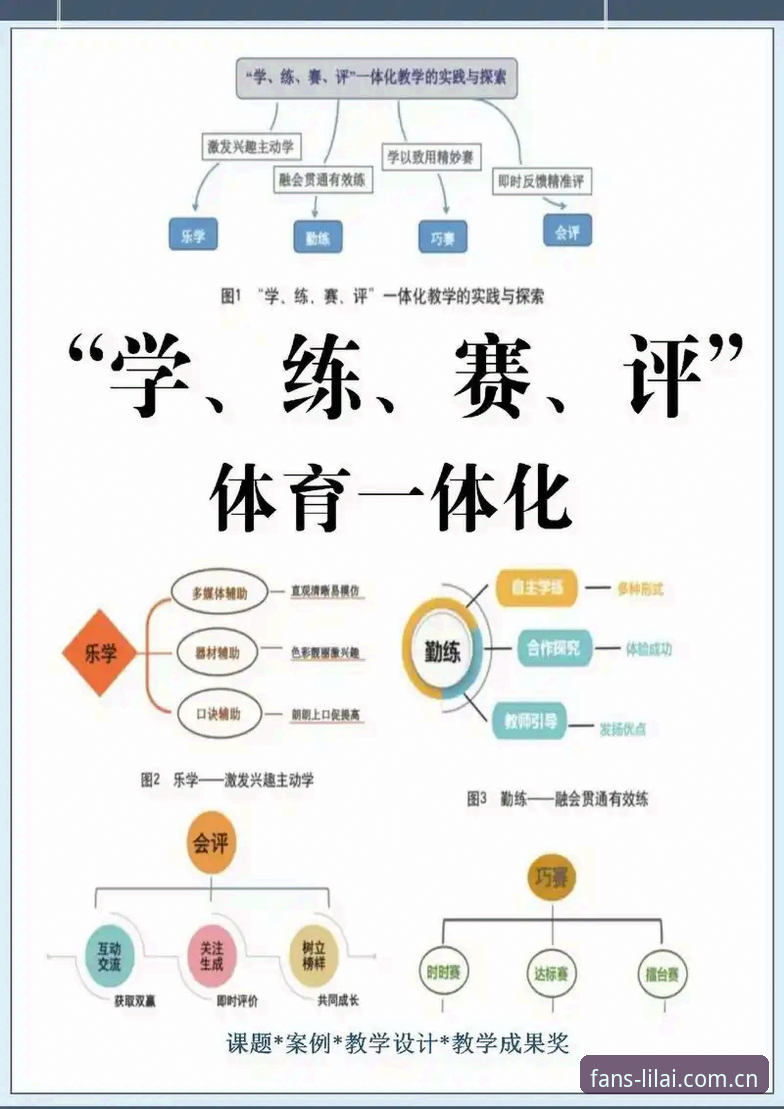 利来体育官方入口 利来体育平台全面评测:专业数据与用户体验深度解析