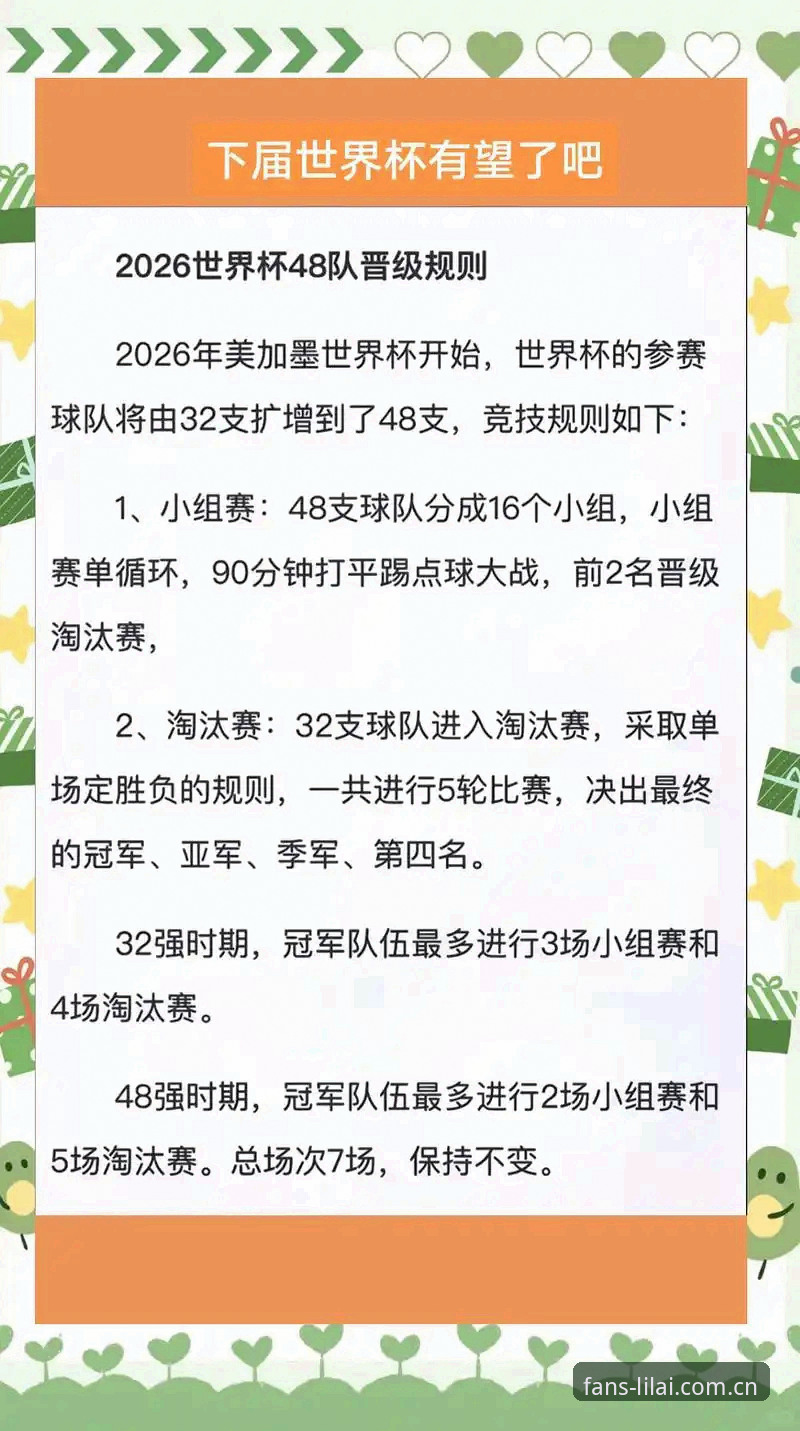 利来体育官方网站地址常见问题 世界杯48队vs66队:扩军方案对中国男足意味着什么?利来体育平台深度解析